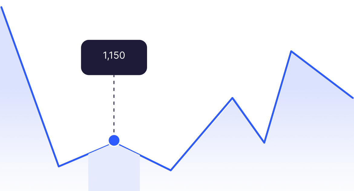 Performance vs Long-term Rental